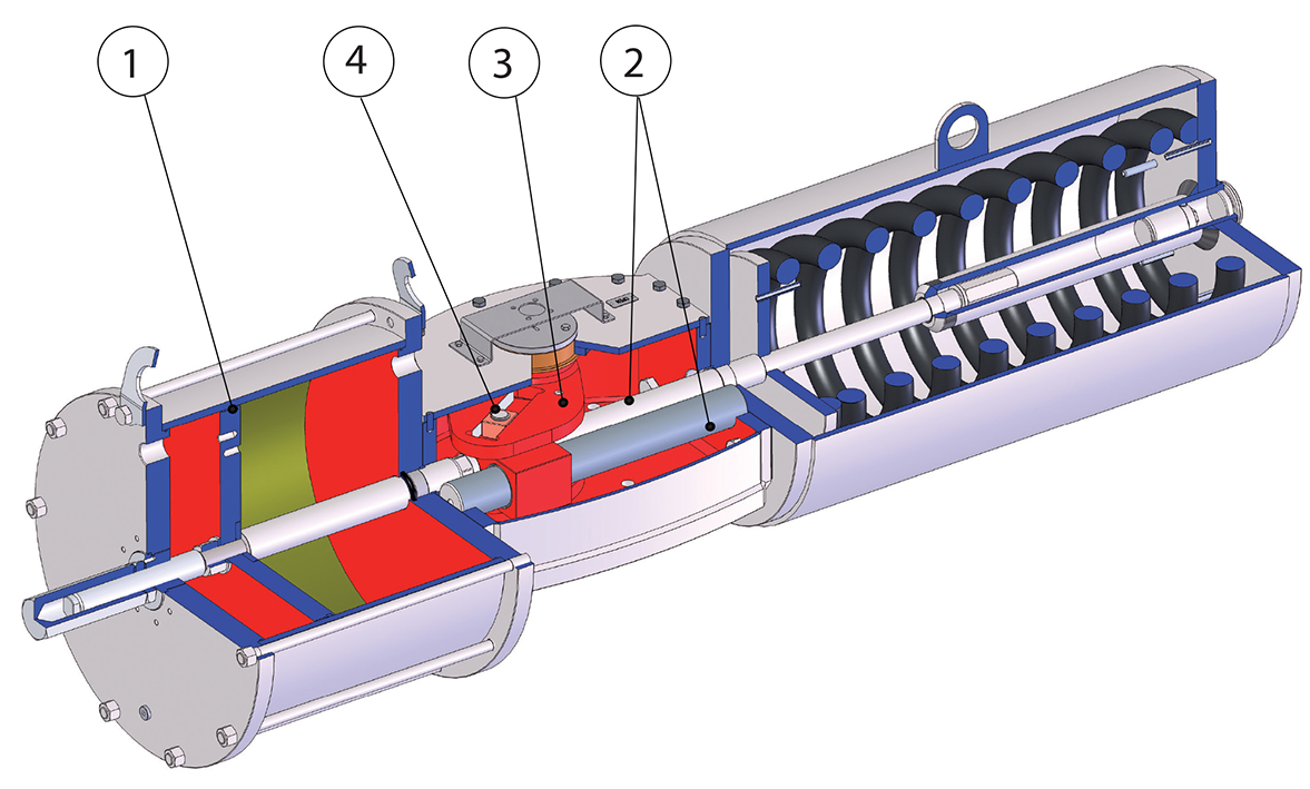 重型執行器單動